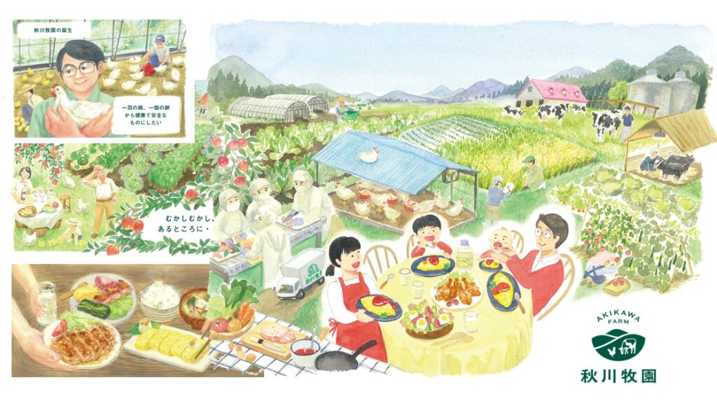 食材宅配公式サイト一覧(申込用)から秋川牧園