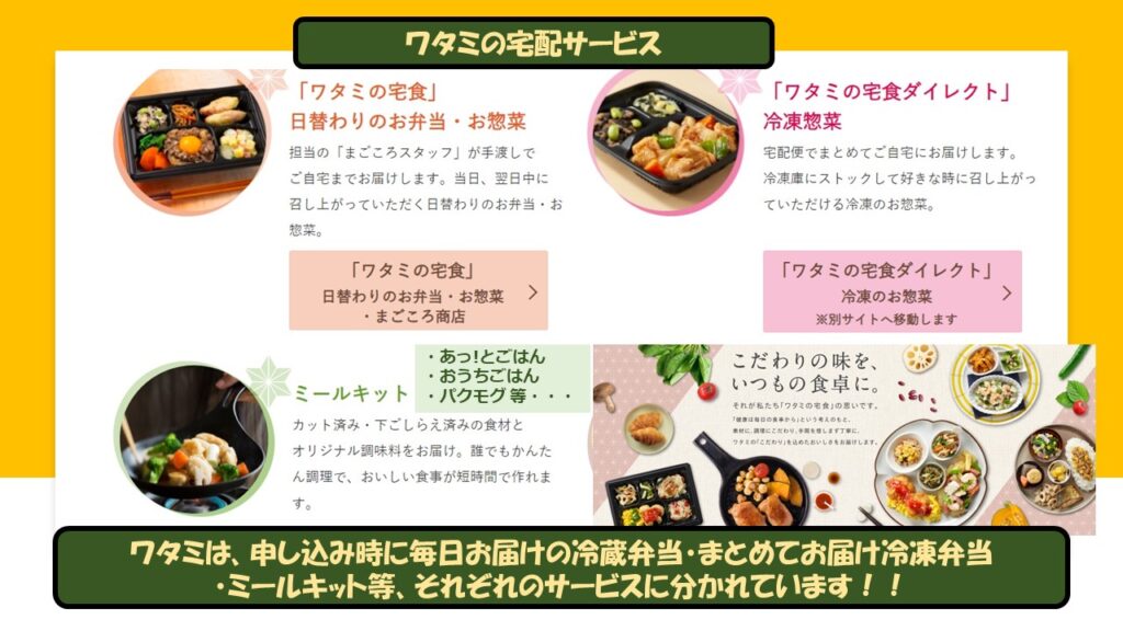 ワタミのおすすめ宅食サービス